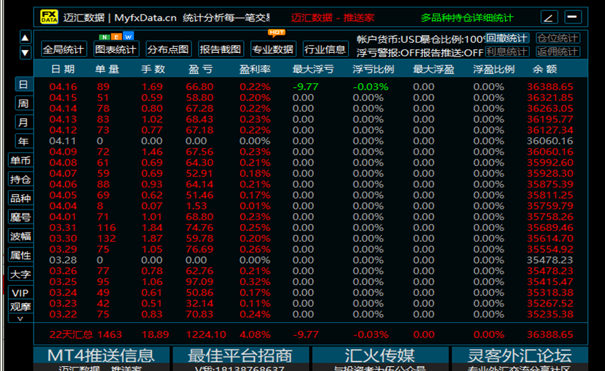 黄金混合策略缩略图